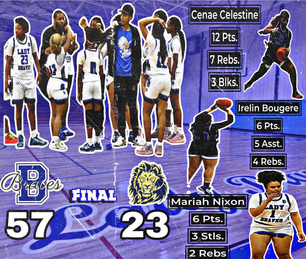 blkbayou+thelabelitesportstraining+training2